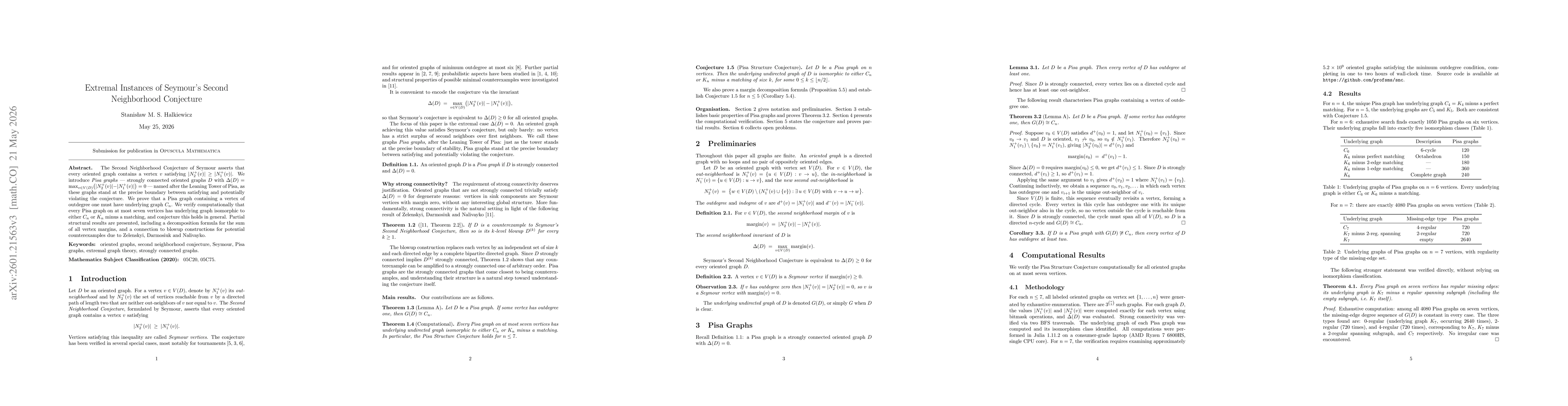 Thumbnail for Seymour's Second Neighbourhood Conjecture for Oriented Graphs of Order at Most Seven and Split-Twin Extensions
