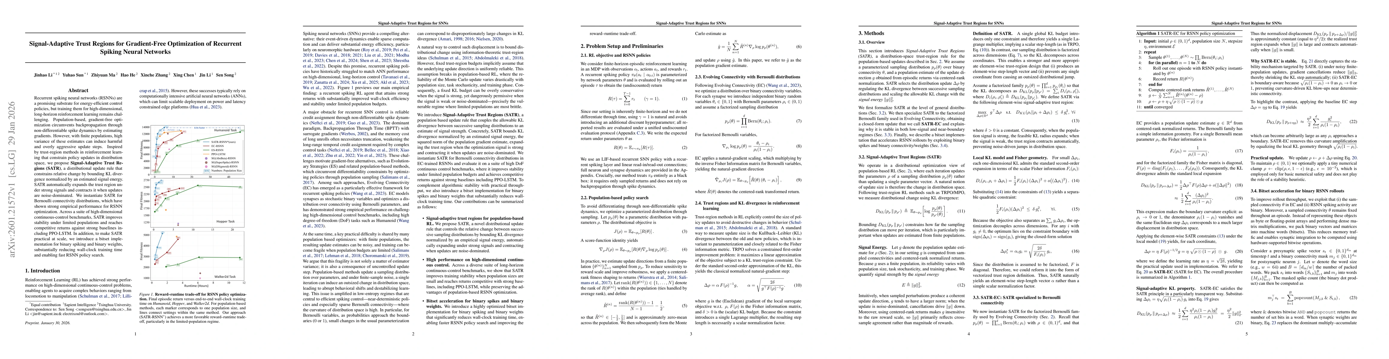 Thumbnail for Signal-Adaptive Trust Regions for Gradient-Free Optimization of Recurrent Spiking Neural Networks