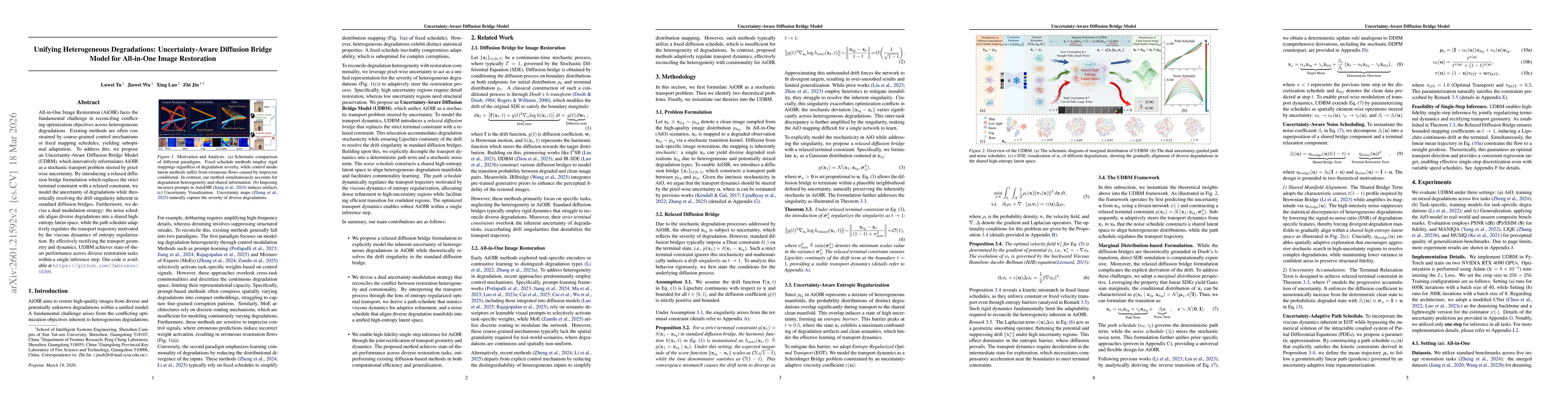 Thumbnail for Unifying Heterogeneous Degradations: Uncertainty-Aware Diffusion Bridge Model for All-in-One Image Restoration