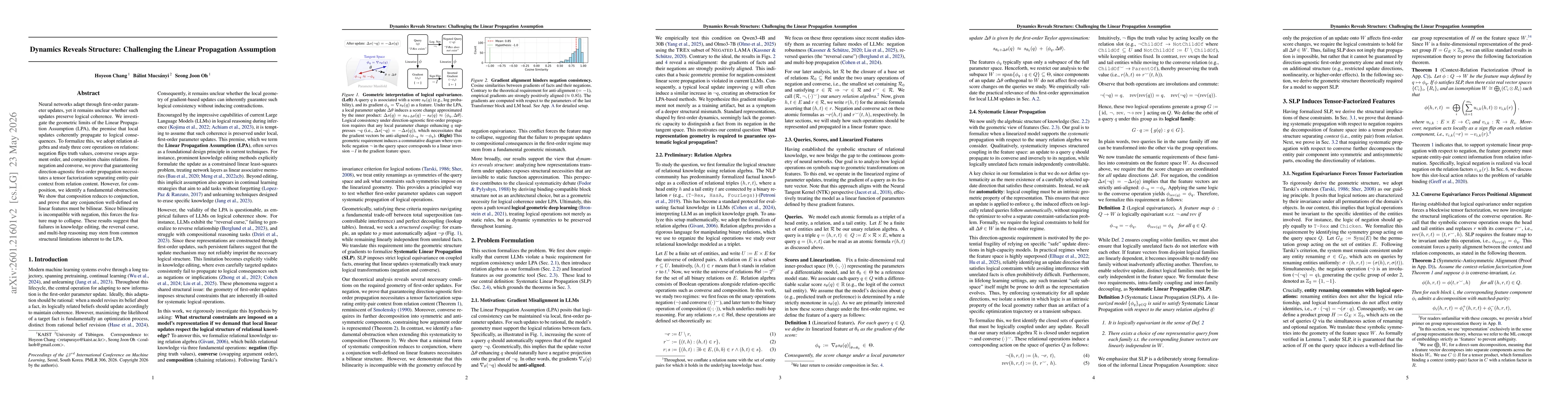 Thumbnail for Dynamics Reveals Structure: Challenging the Linear Propagation Assumption