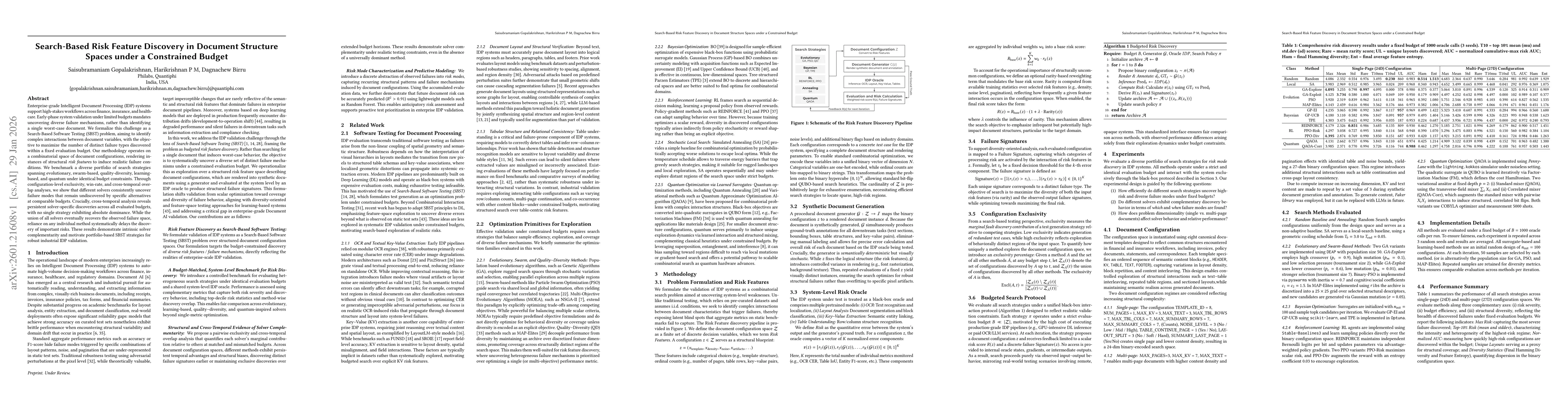 Thumbnail for Search-Based Risk Feature Discovery in Document Structure Spaces under a Constrained Budget