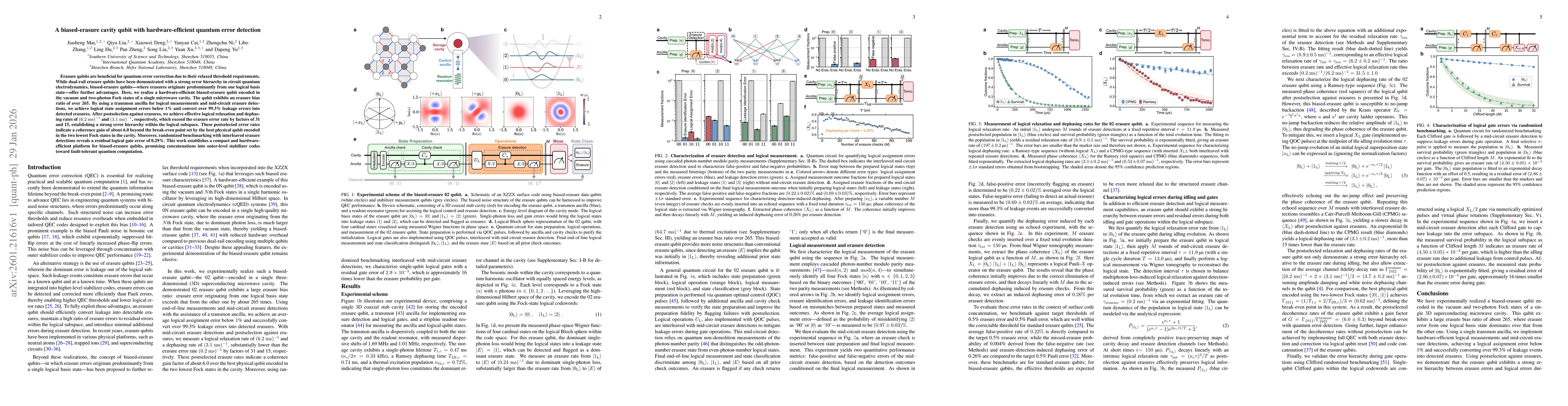 Thumbnail for A biased-erasure cavity qubit with hardware-efficient quantum error detection