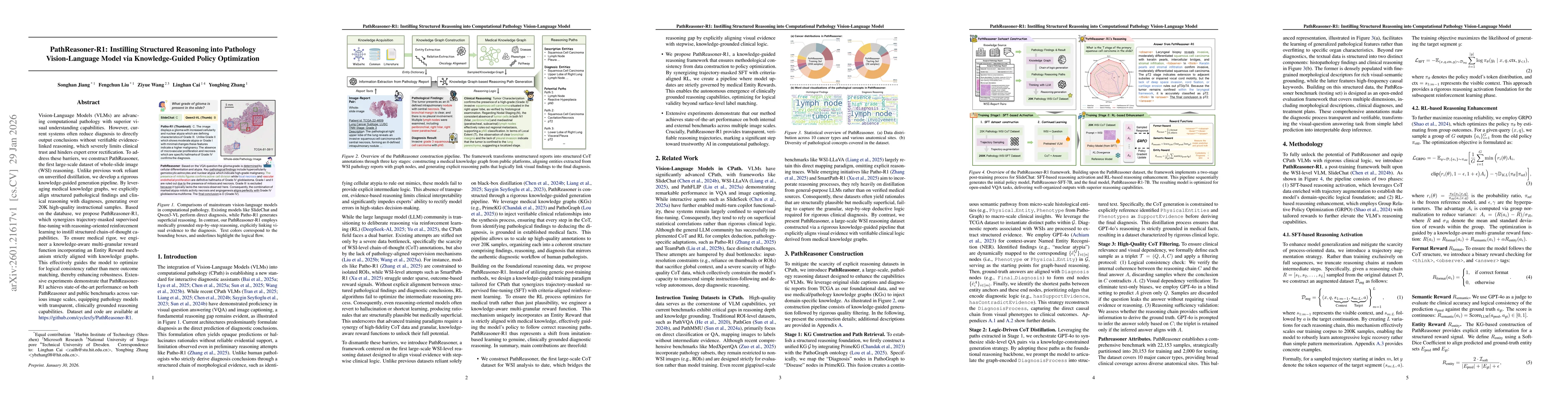 Thumbnail for PathReasoner-R1: Instilling Structured Reasoning into Pathology Vision-Language Model via Knowledge-Guided Policy Optimization
