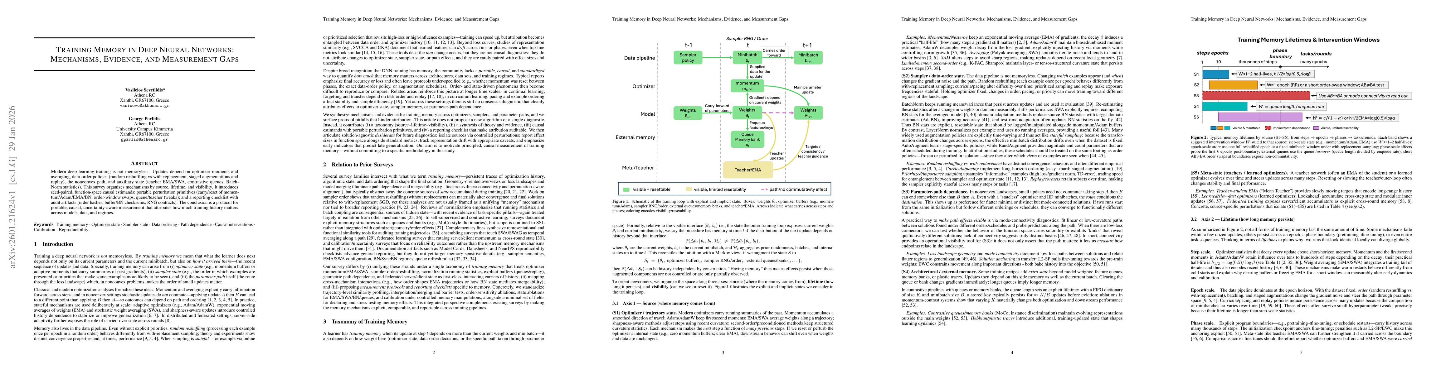 Thumbnail for Training Memory in Deep Neural Networks: Mechanisms, Evidence, and Measurement Gaps