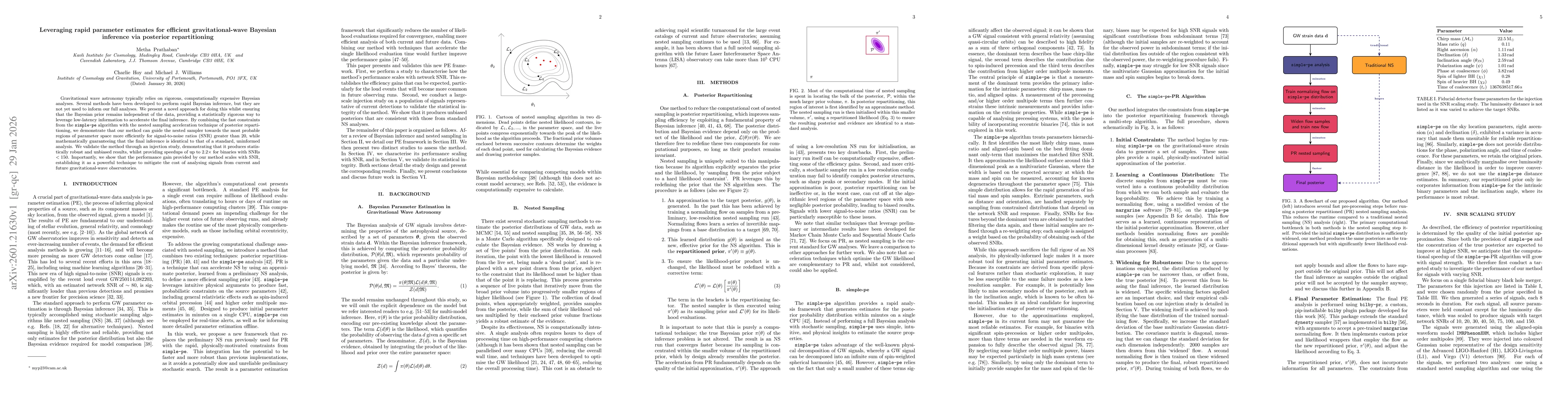 Thumbnail for Leveraging rapid parameter estimates for efficient gravitational-wave Bayesian inference via posterior repartitioning