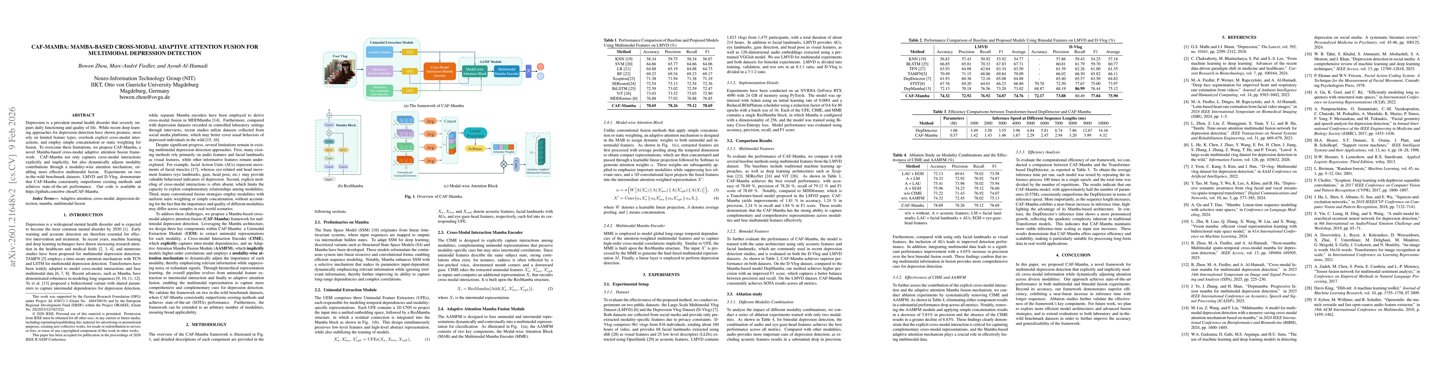 Thumbnail for CAF-Mamba: Mamba-Based Cross-Modal Adaptive Attention Fusion for Multimodal Depression Detection