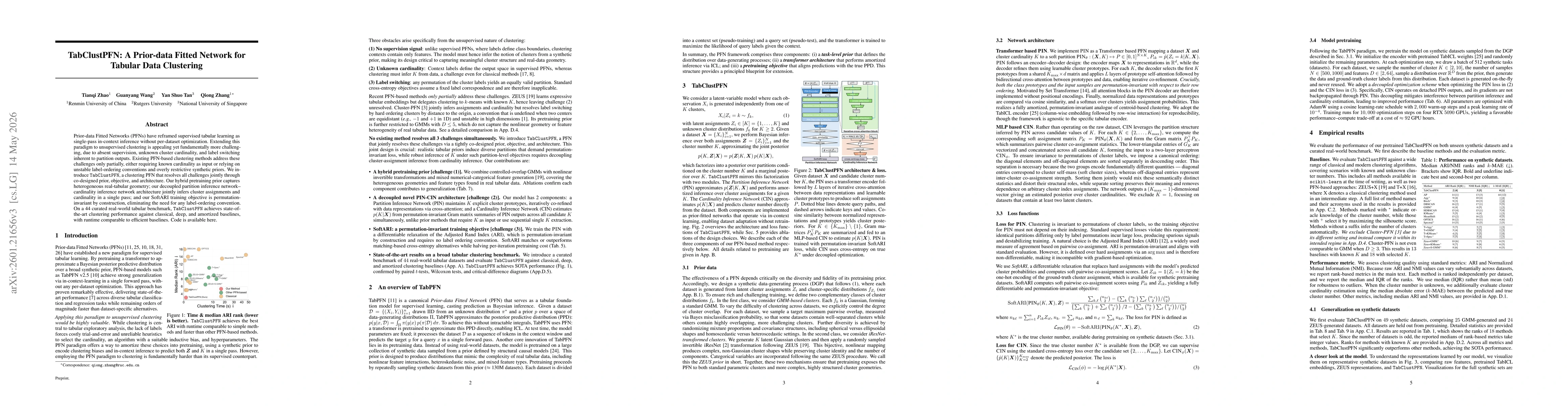 Thumbnail for TabClustPFN: A Prior-Fitted Network for Tabular Data Clustering