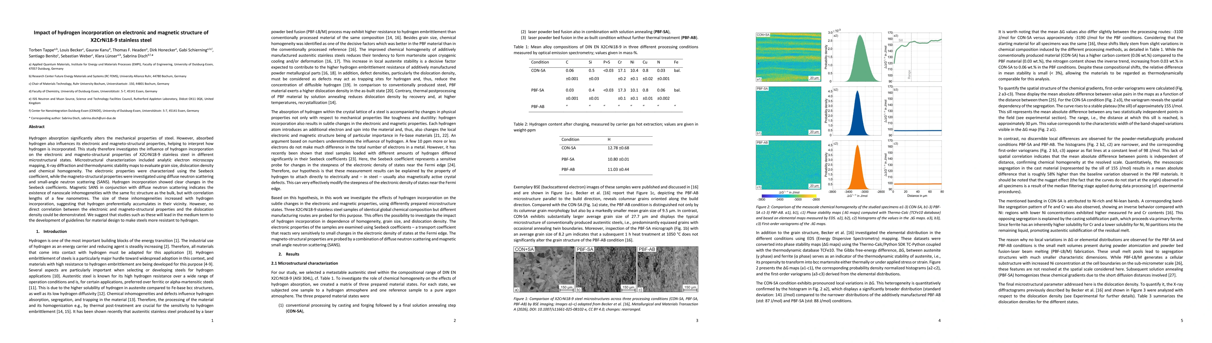 Thumbnail for Impact of hydrogen incorporation on electronic and magnetic structure of X2CrNi18-9 stainless steel