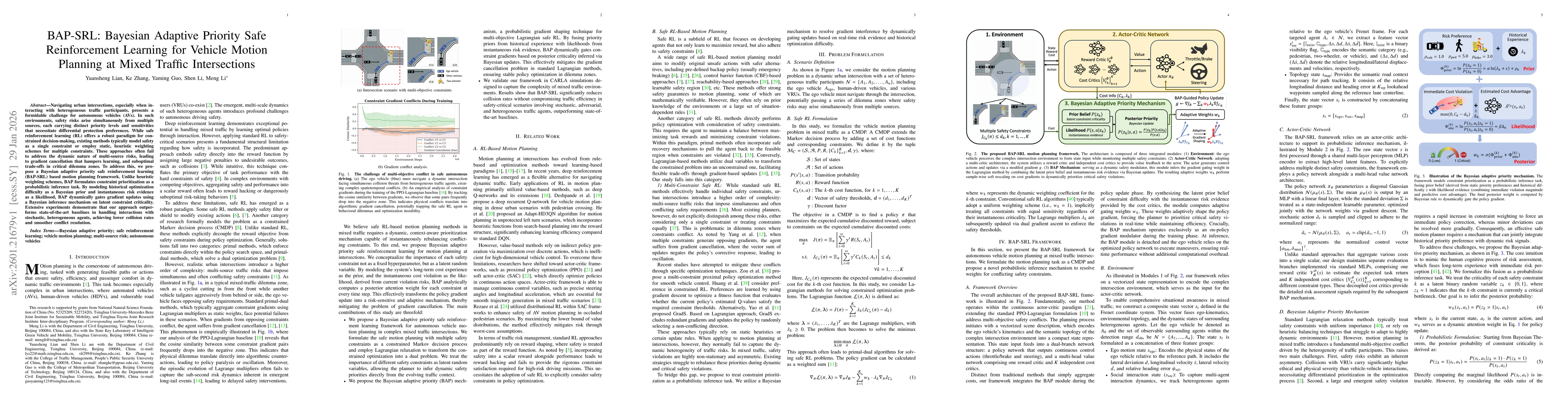 Thumbnail for BAP-SRL: Bayesian Adaptive Priority Safe Reinforcement Learning for Vehicle Motion Planning at Mixed Traffic Intersections