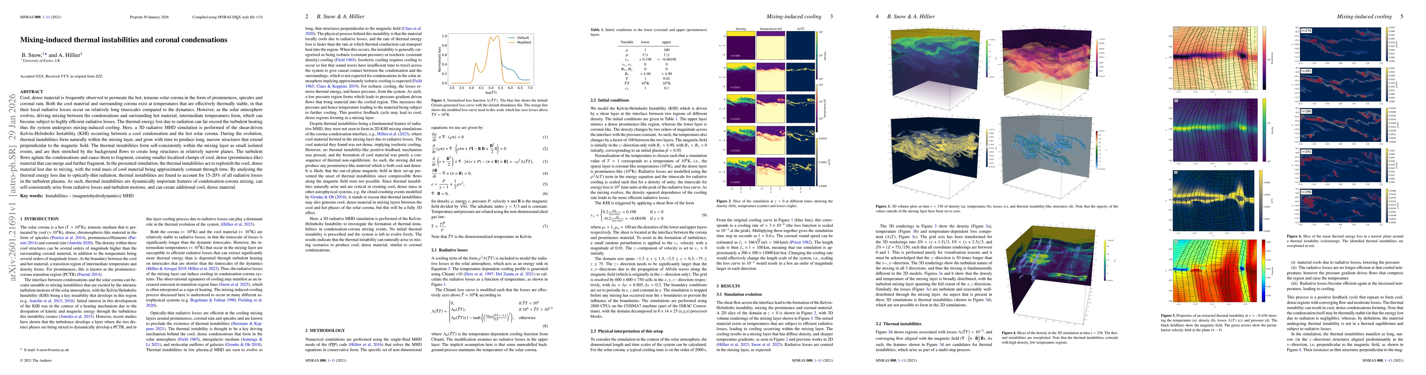 Thumbnail for Mixing-induced thermal instabilities and coronal condensations