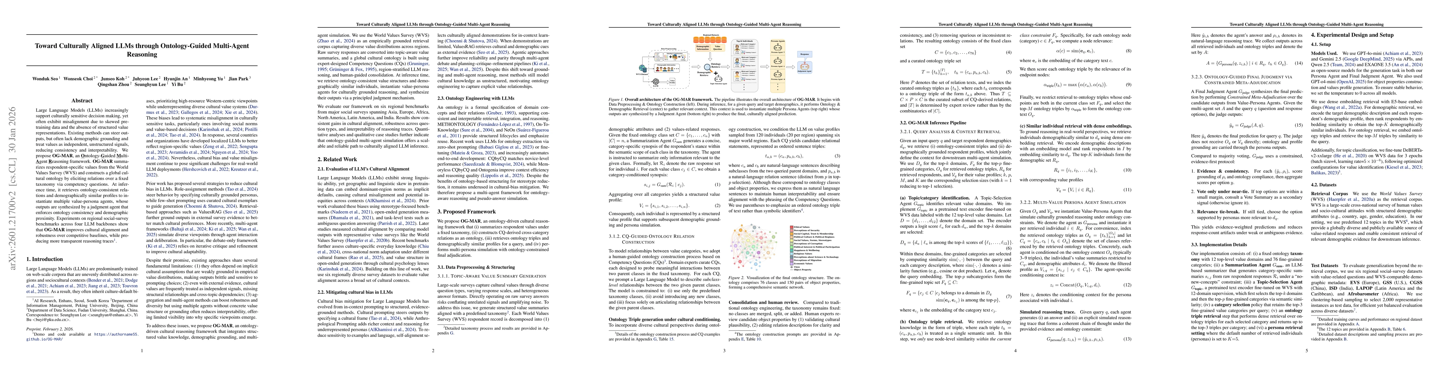 Thumbnail for Toward Culturally Aligned LLMs through Ontology-Guided Multi-Agent Reasoning