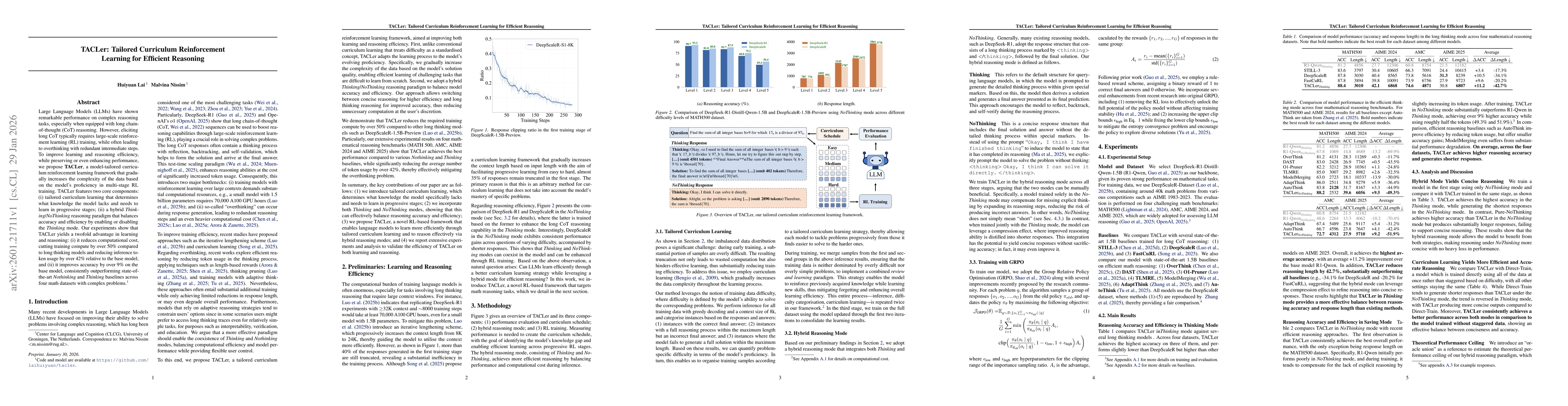 Thumbnail for TACLer: Tailored Curriculum Reinforcement Learning for Efficient Reasoning