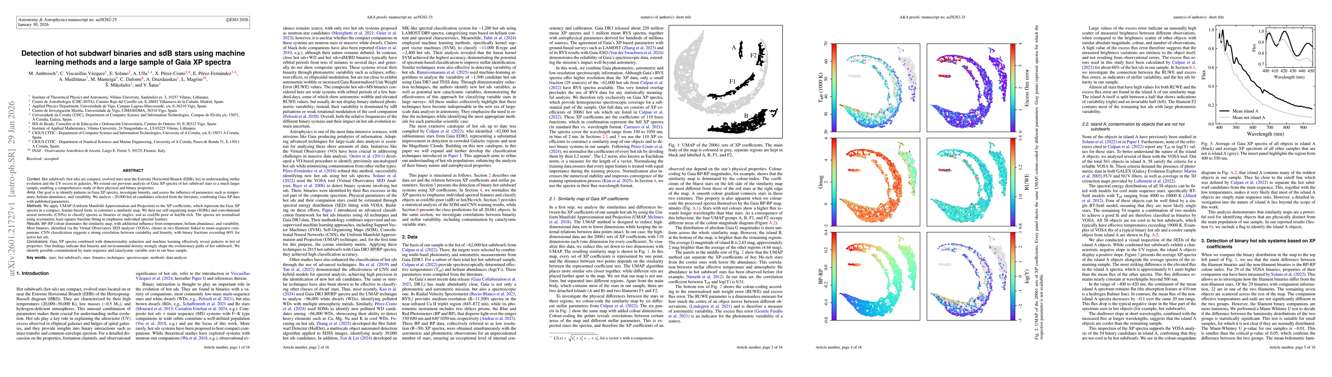 Thumbnail for Detection of hot subdwarf binaries and sdB stars using machine learning methods and a large sample of Gaia XP spectra