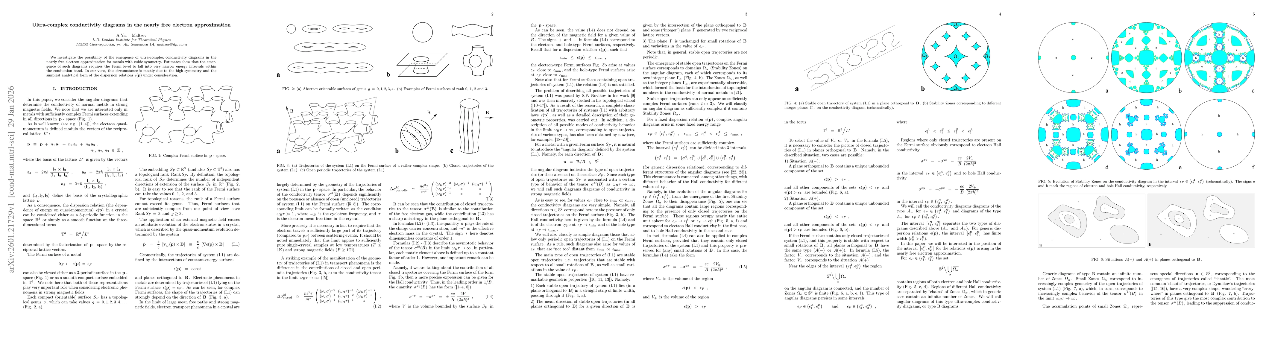 Thumbnail for Ultra-complex conductivity diagrams in the nearly free electron approximation