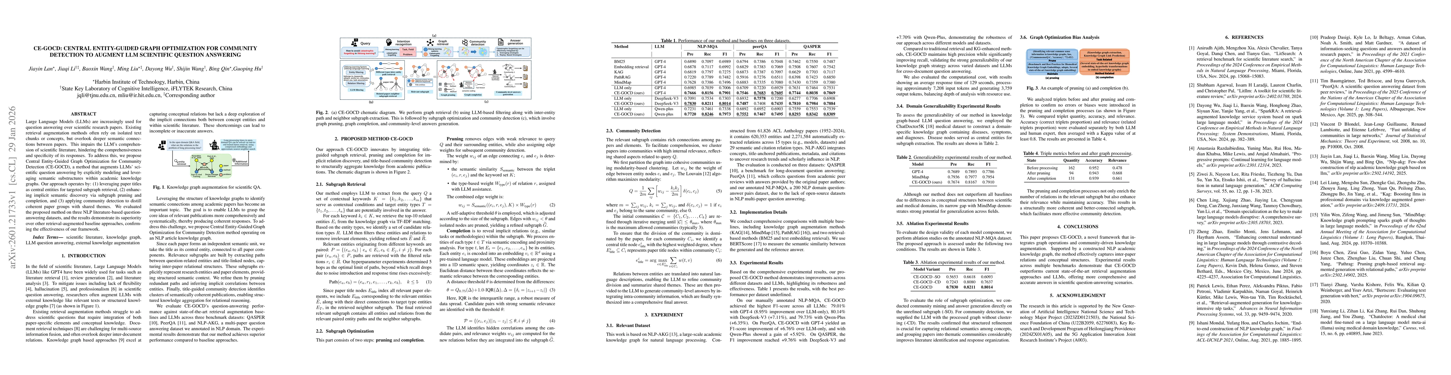 Thumbnail for CE-GOCD: Central Entity-Guided Graph Optimization for Community Detection to Augment LLM Scientific Question Answering