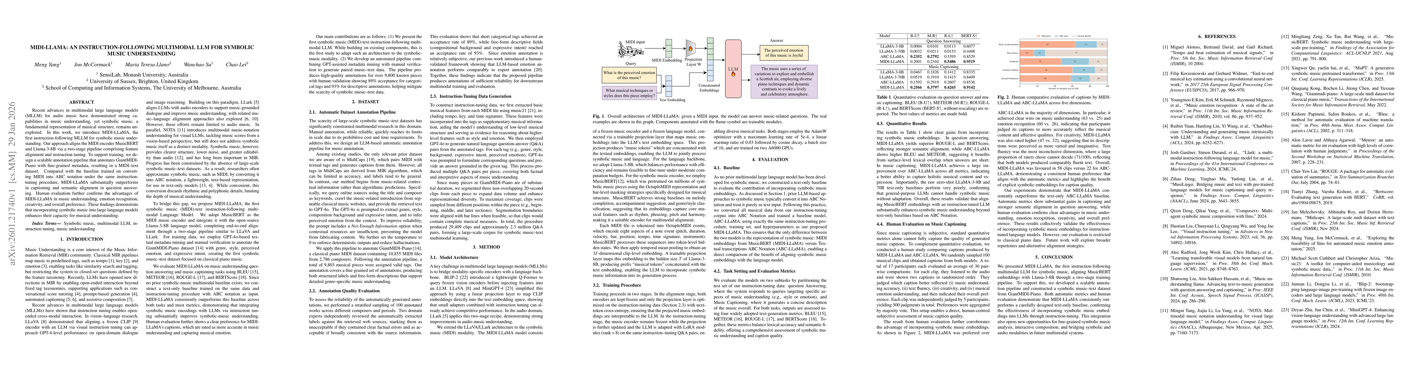 Thumbnail for MIDI-LLaMA: An Instruction-Following Multimodal LLM for Symbolic Music Understanding
