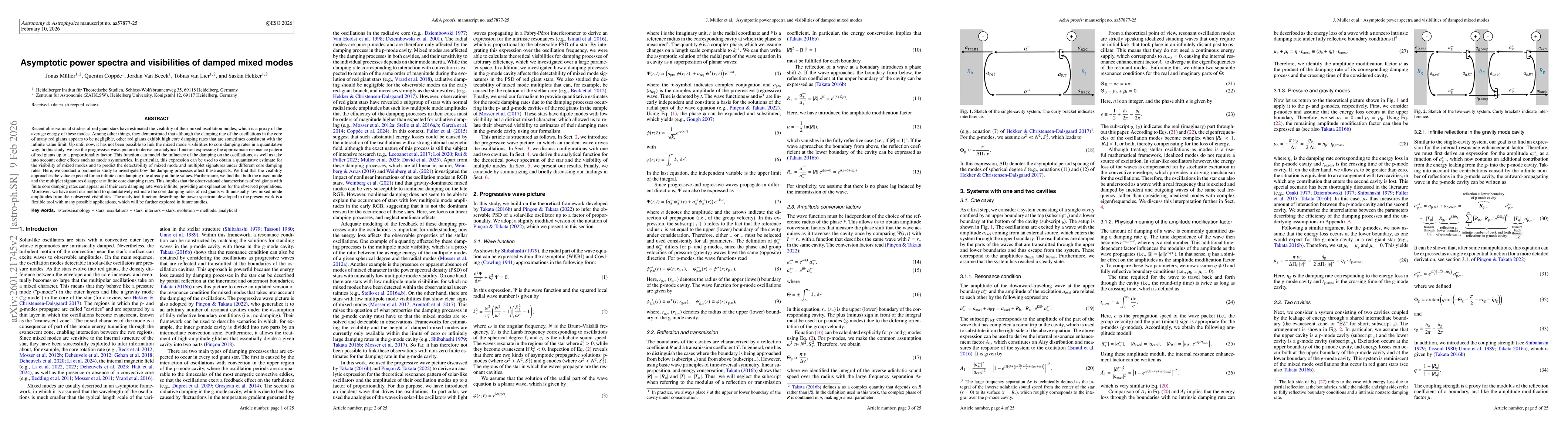 Thumbnail for Asymptotic power spectra and visibilities of damped mixed modes