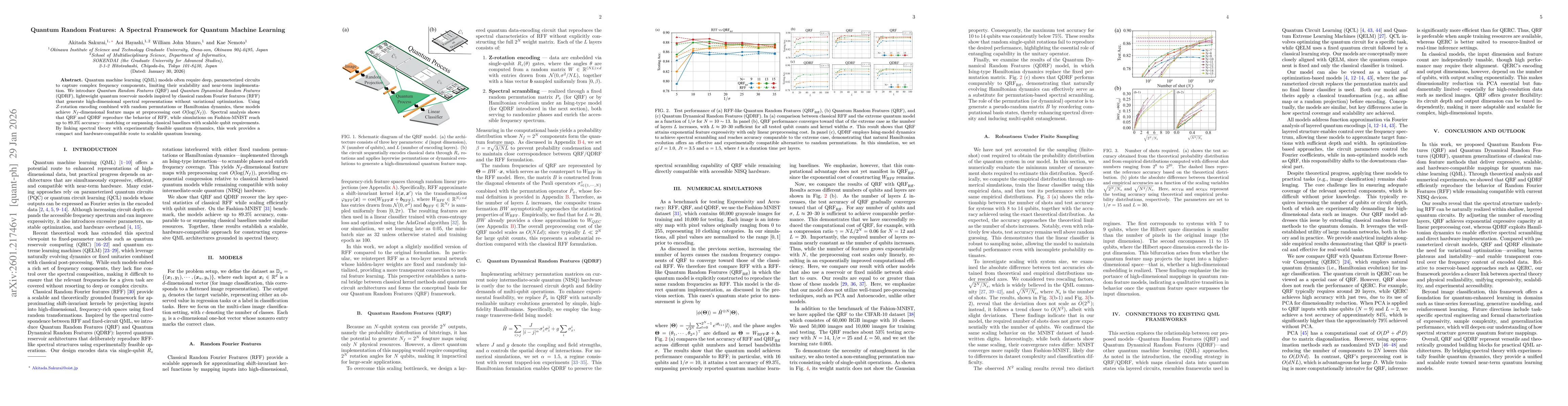 Thumbnail for Quantum Random Features: A Spectral Framework for Quantum Machine Learning