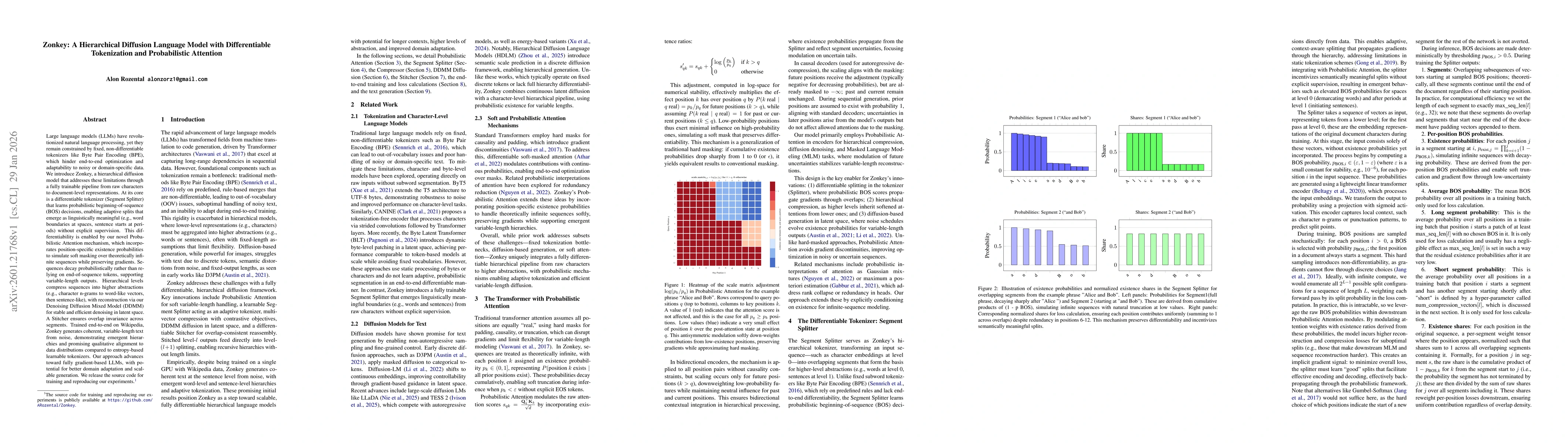 Thumbnail for Zonkey: A Hierarchical Diffusion Language Model with Differentiable Tokenization and Probabilistic Attention