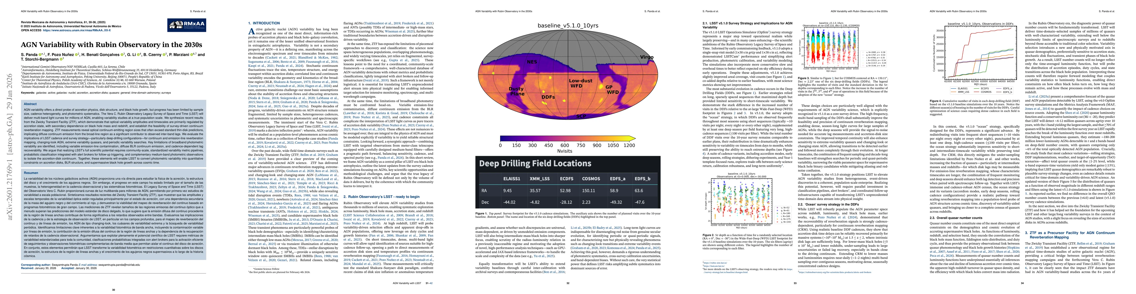 Thumbnail for AGN Variability with Rubin Observatory in the 2030s