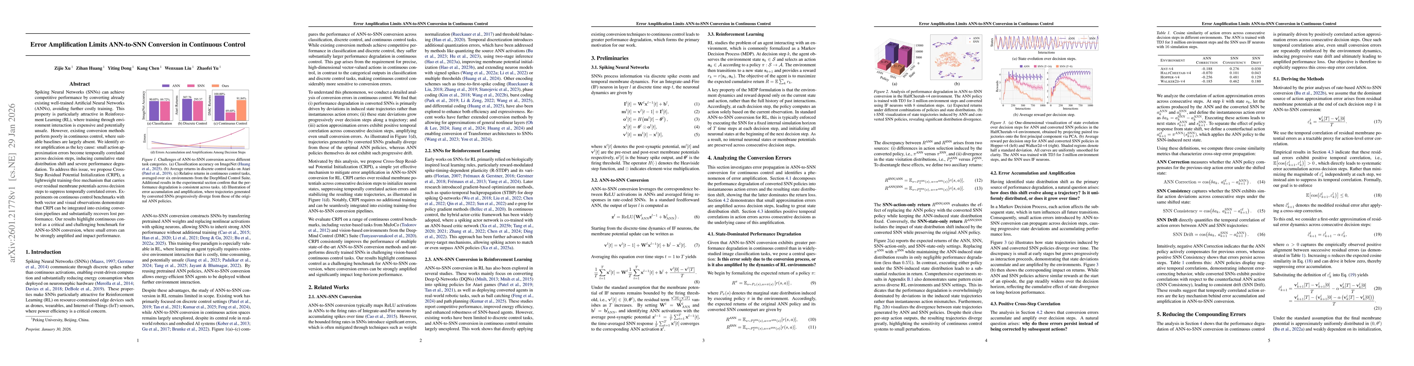 Thumbnail for Error Amplification Limits ANN-to-SNN Conversion in Continuous Control