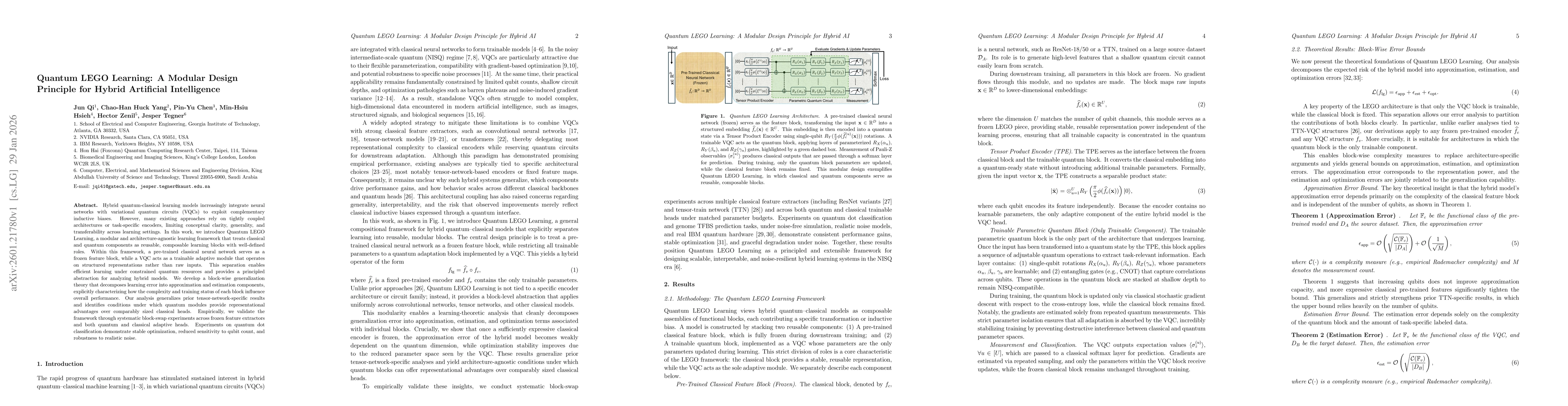 Thumbnail for Quantum LEGO Learning: A Modular Design Principle for Hybrid Artificial Intelligence