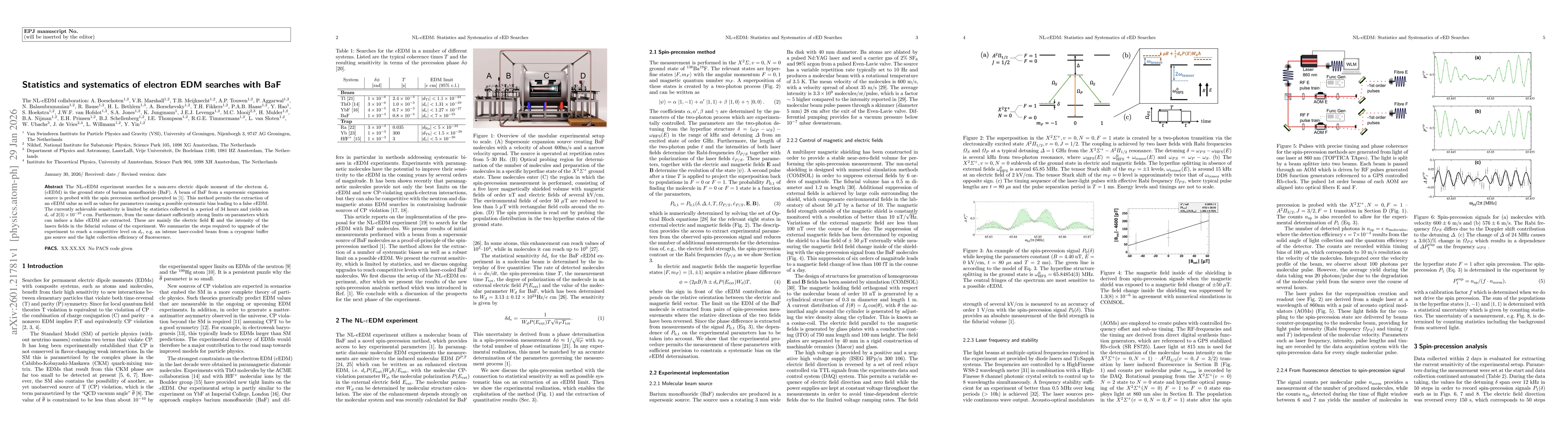 Thumbnail for Statistics and systematics of electron EDM searches with BaF