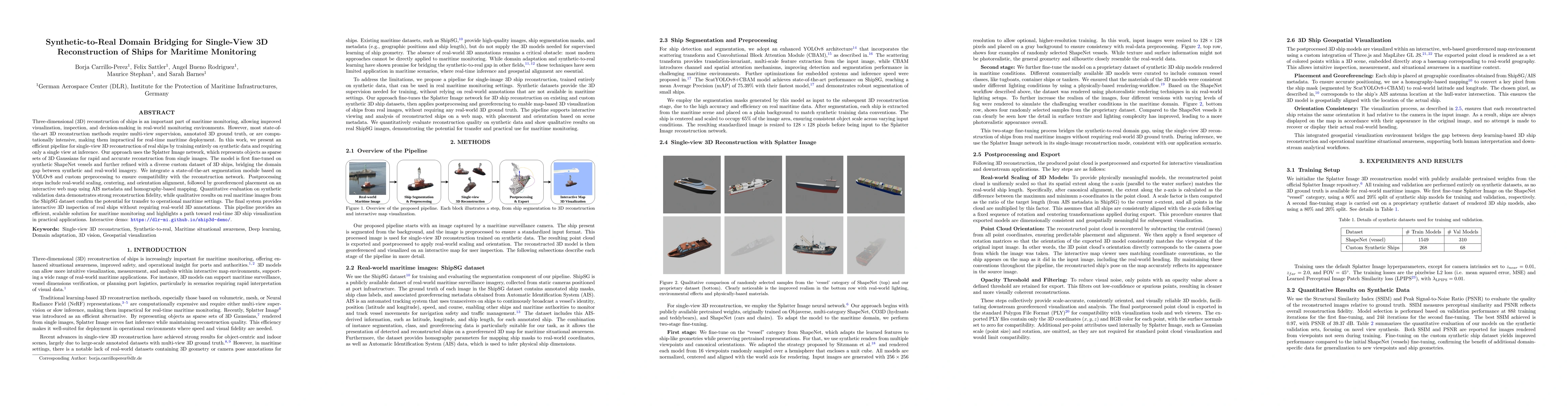 Thumbnail for Synthetic-to-Real Domain Bridging for Single-View 3D Reconstruction of Ships for Maritime Monitoring