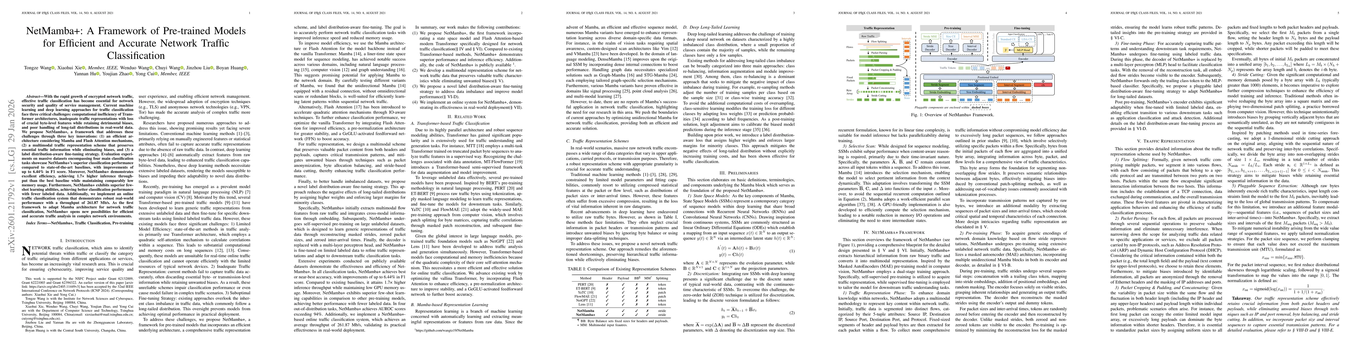 Thumbnail for NetMamba+: A Framework of Pre-trained Models for Efficient and Accurate Network Traffic Classification
