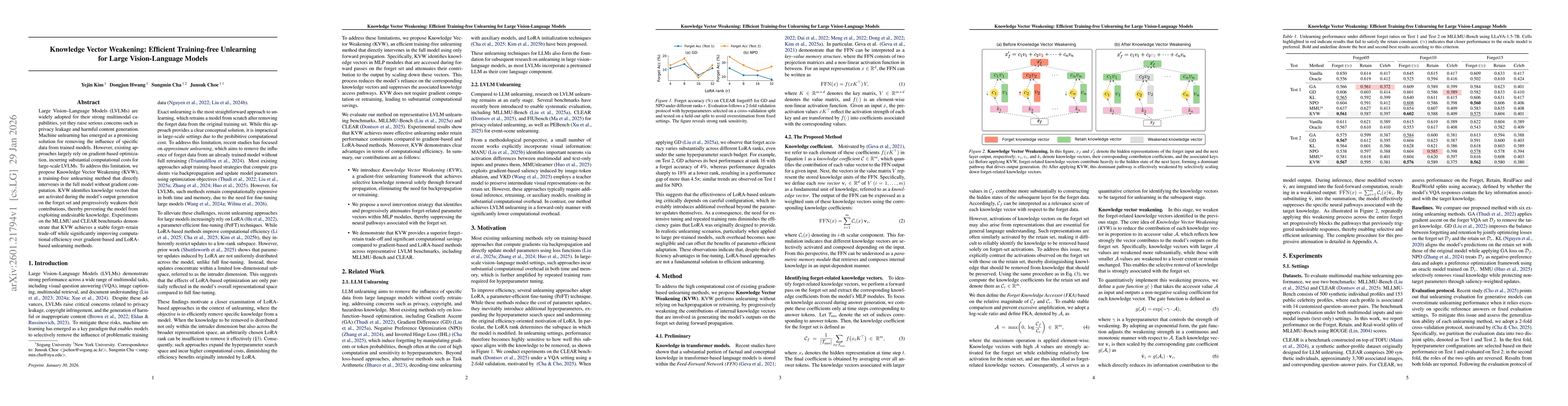 Thumbnail for Knowledge Vector Weakening: Efficient Training-free Unlearning for Large Vision-Language Models