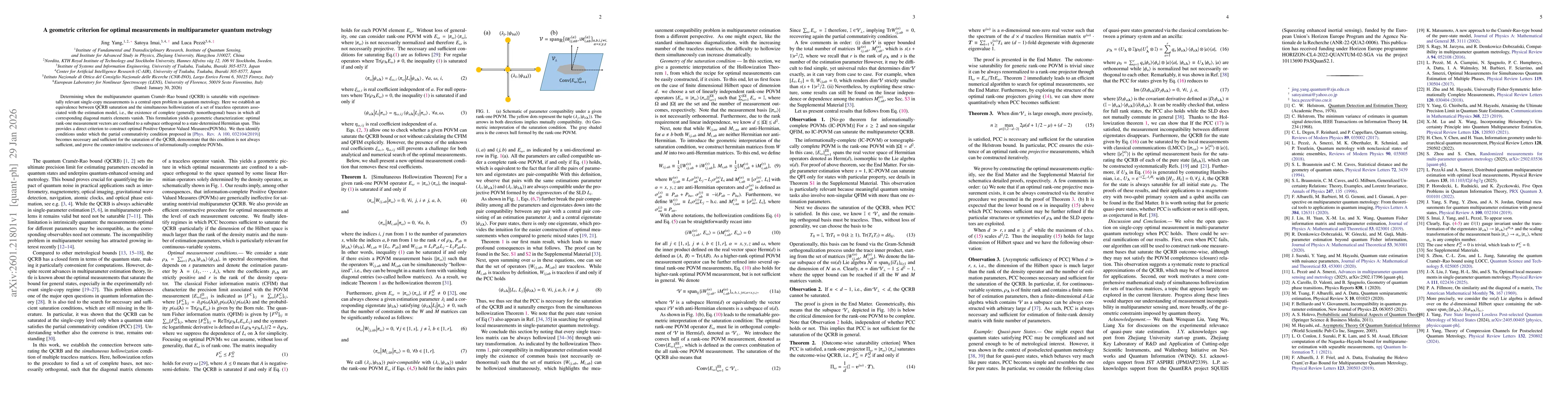 Thumbnail for A geometric criterion for optimal measurements in multiparameter quantum metrology