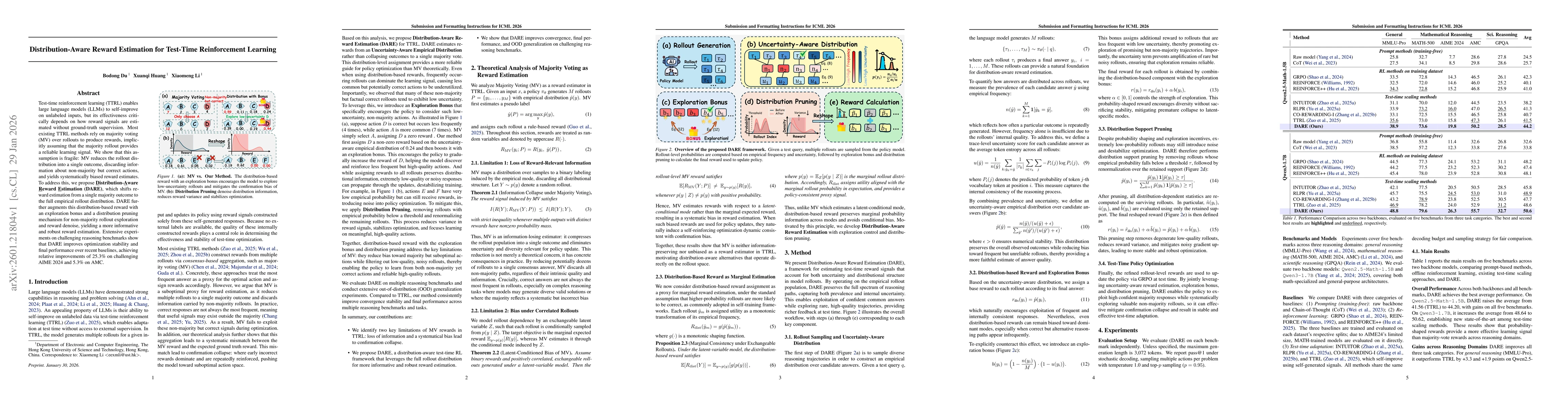 Thumbnail for Distribution-Aware Reward Estimation for Test-Time Reinforcement Learning