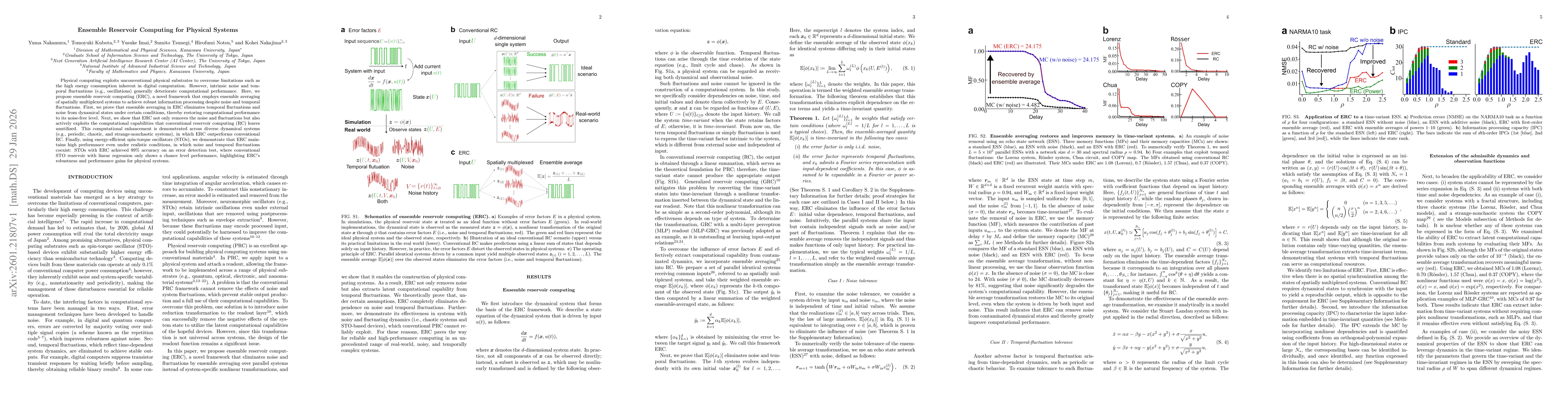 Thumbnail for Ensemble Reservoir Computing for Physical Systems