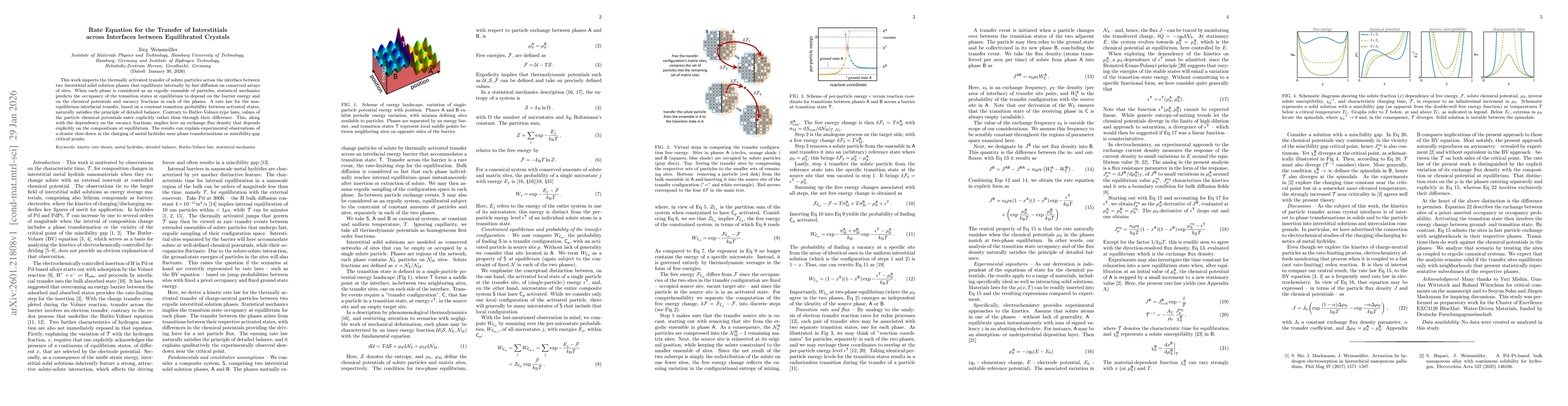 Thumbnail for Rate Equation for the Transfer of Interstitials across Interfaces between Equilibrated Crystals