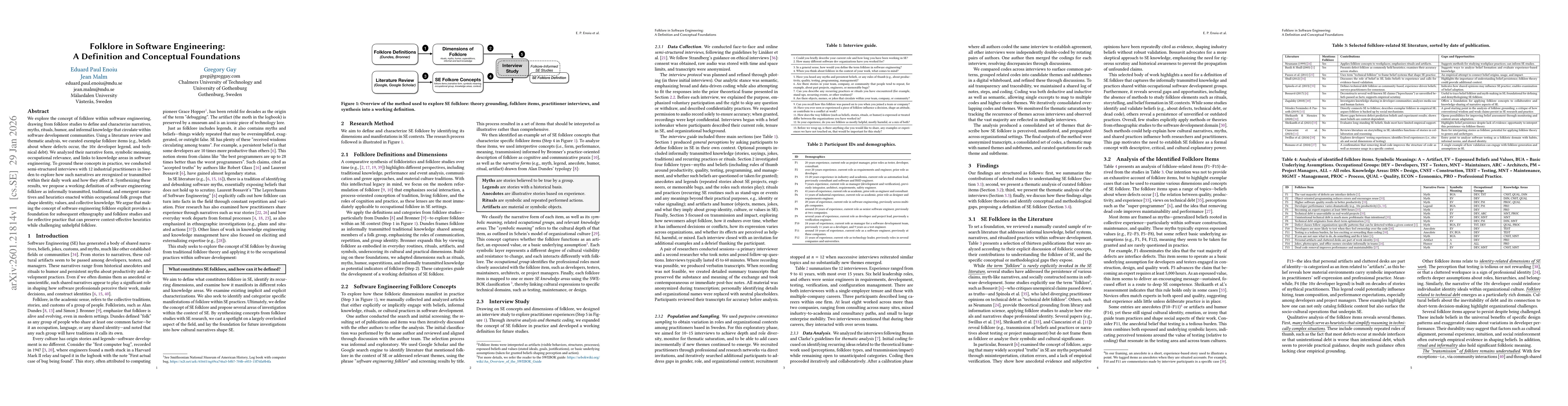 Thumbnail for Folklore in Software Engineering: A Definition and Conceptual Foundations