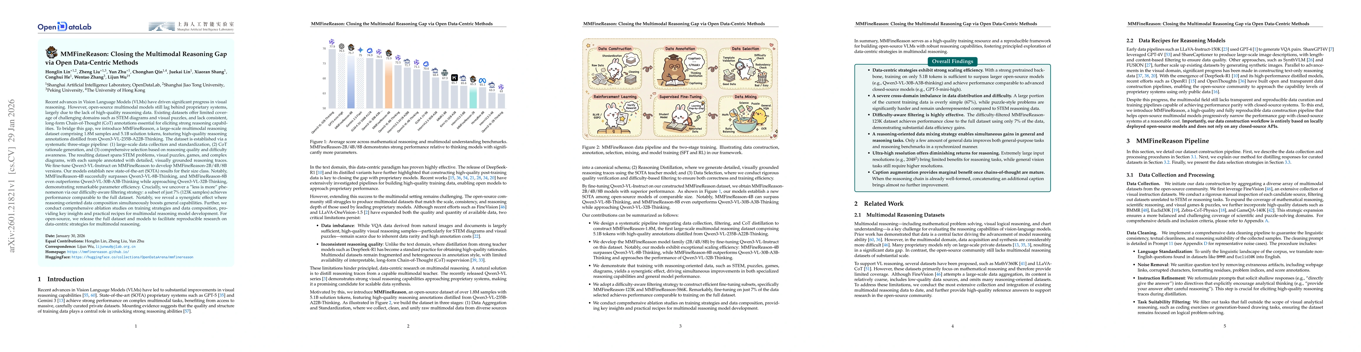Thumbnail for MMFineReason: Closing the Multimodal Reasoning Gap via Open Data-Centric Methods
