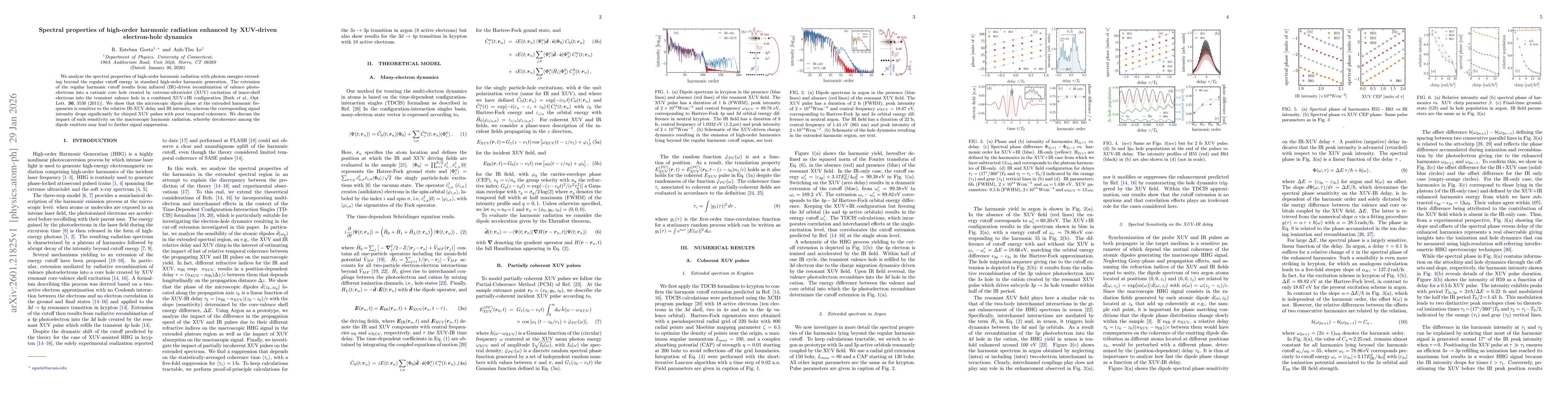 Thumbnail for Spectral properties of high-order harmonic radiation enhanced by XUV-driven electron-hole dynamics