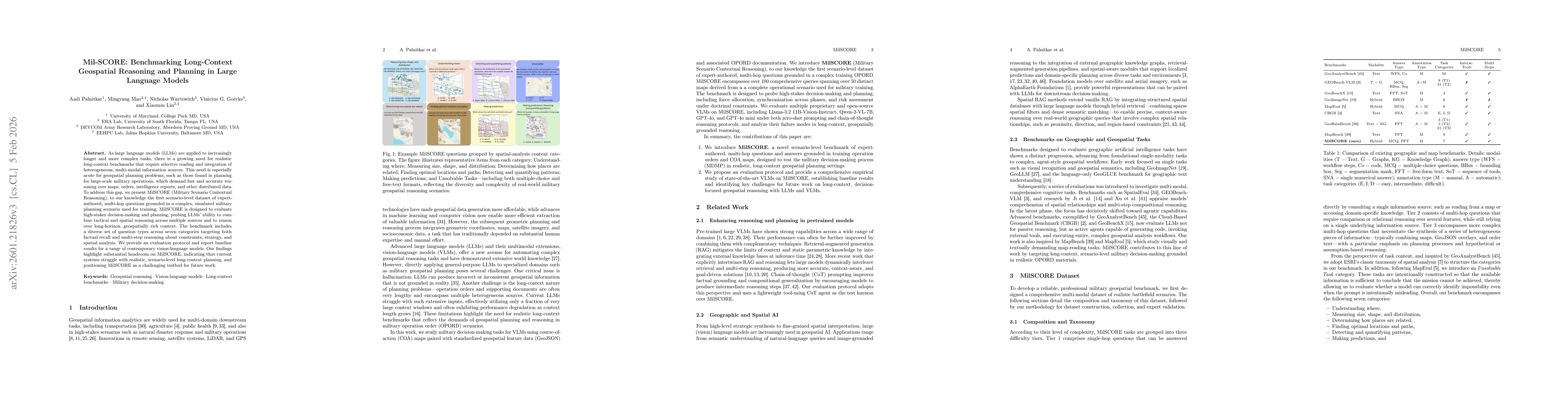 Thumbnail for Mil-SCORE: Benchmarking Long-Context Geospatial Reasoning and Planning in Large Language Models