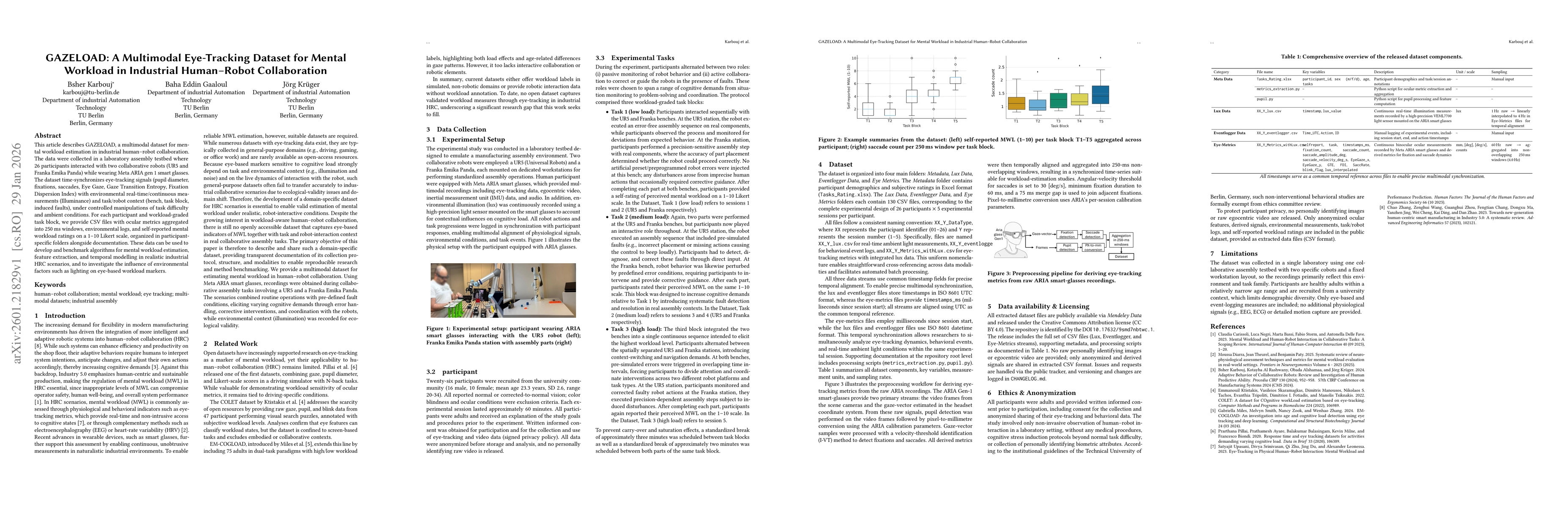 Thumbnail for GAZELOAD A Multimodal Eye-Tracking Dataset for Mental Workload in Industrial Human-Robot Collaboration