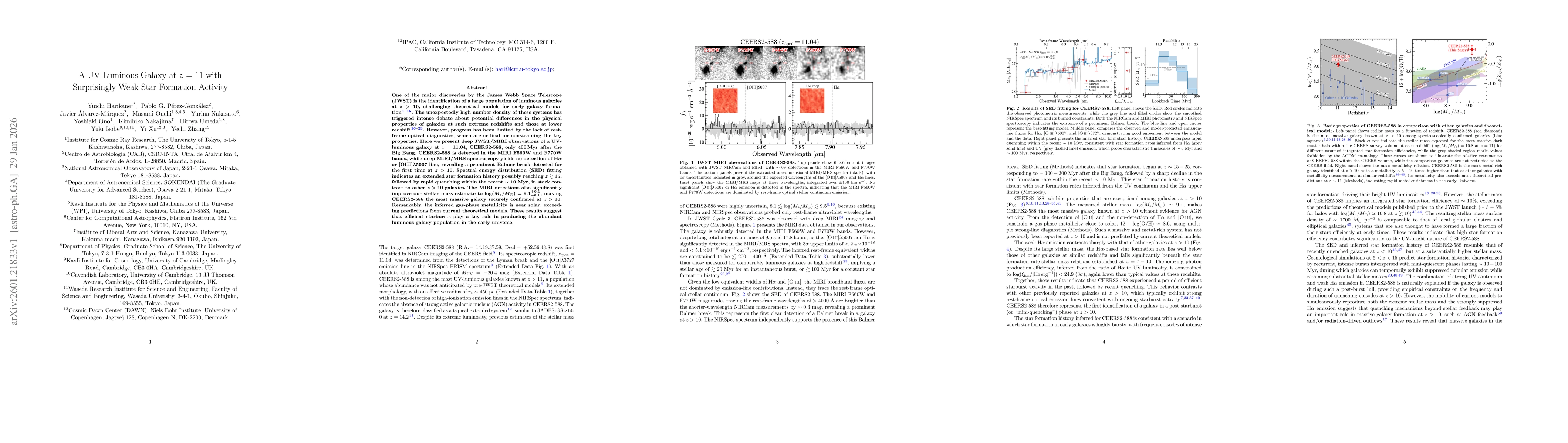 Thumbnail for A UV-Luminous Galaxy at z=11 with Surprisingly Weak Star Formation Activity