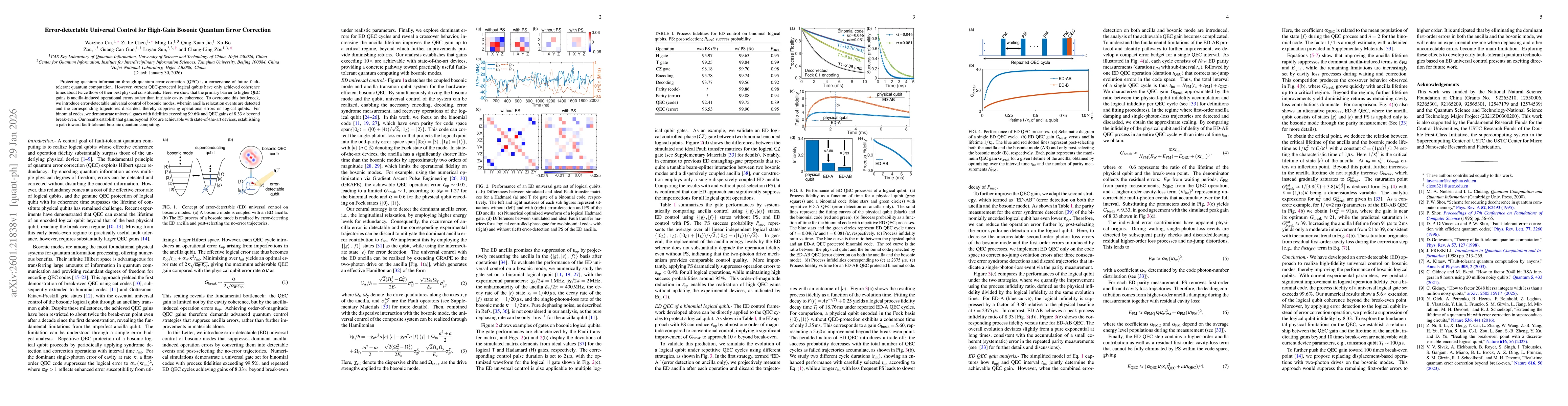 Thumbnail for Error-detectable Universal Control for High-Gain Bosonic Quantum Error Correction