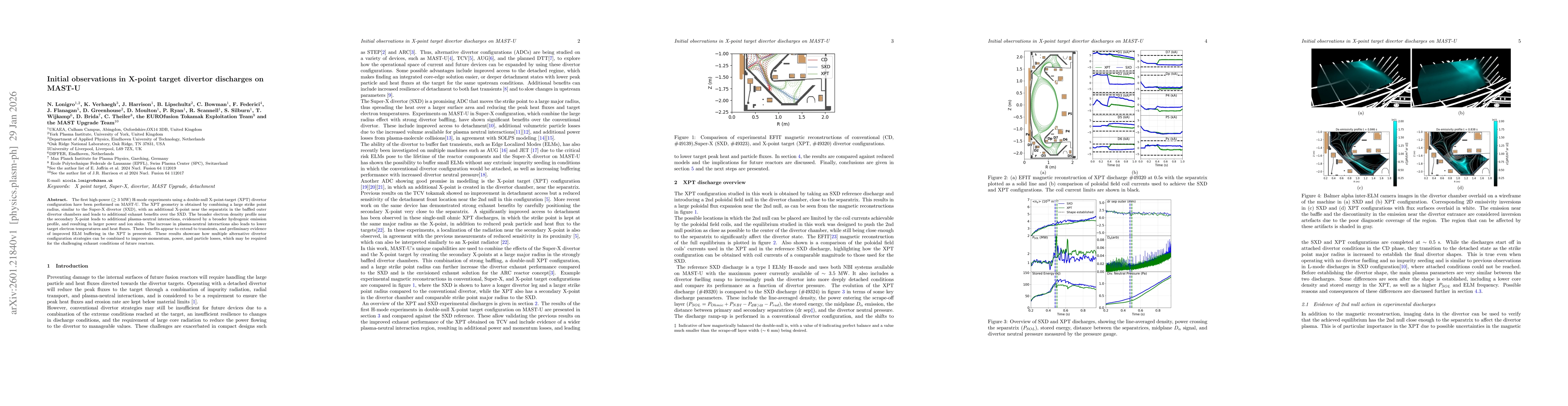 Thumbnail for Initial observations in X-point target divertor discharges on MAST-U