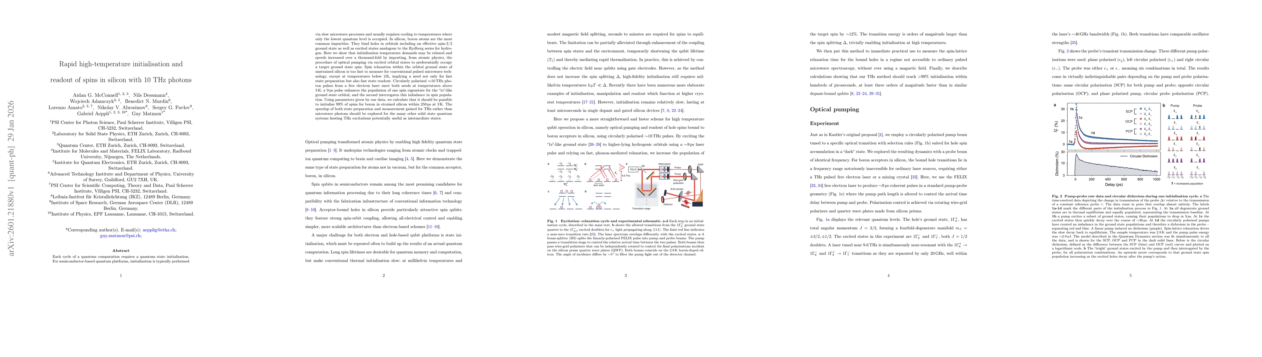 Thumbnail for Rapid high-temperature initialisation and readout of spins in silicon with 10 THz photons
