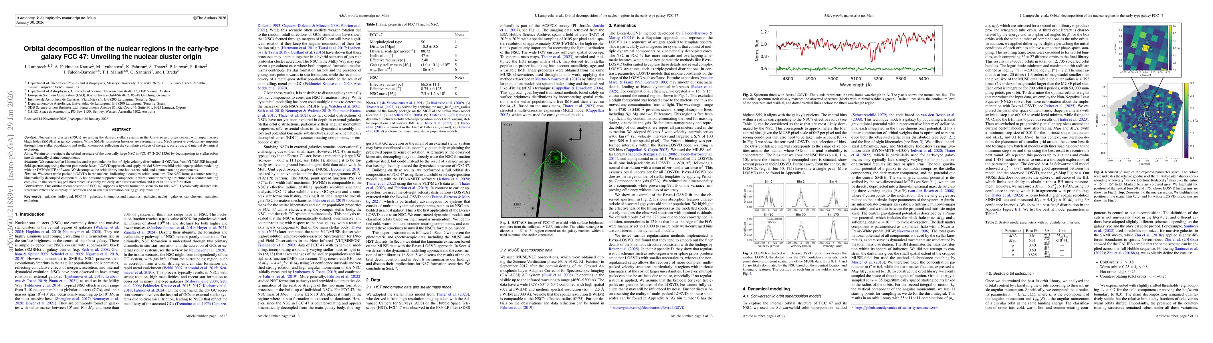 Thumbnail for Orbital decomposition of the nuclear regions in the early-type galaxy FCC 47: Unveiling the nuclear cluster origin