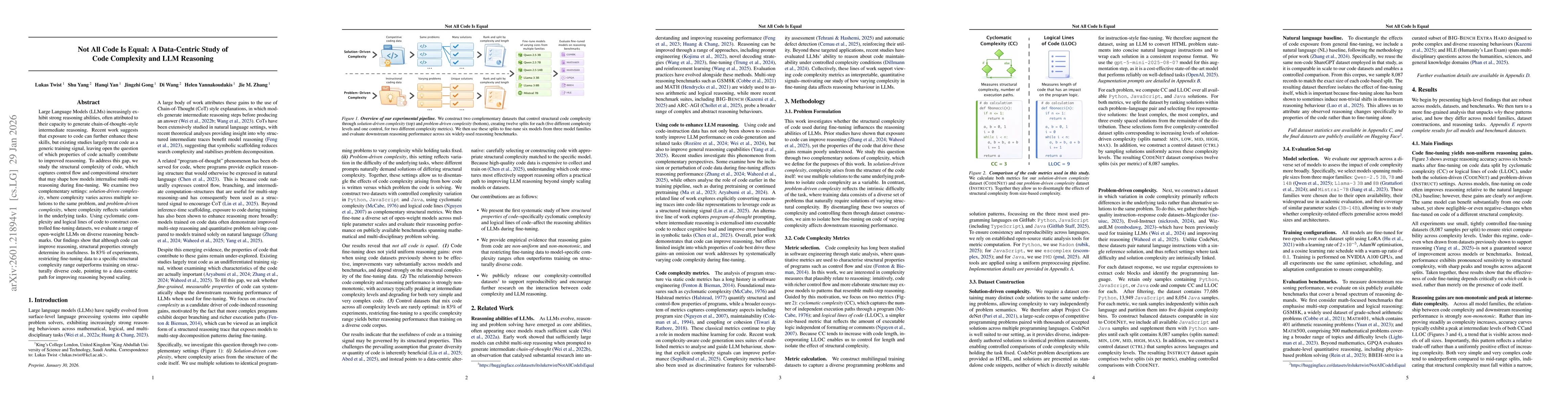 Thumbnail for Not All Code Is Equal: A Data-Centric Study of Code Complexity and LLM Reasoning