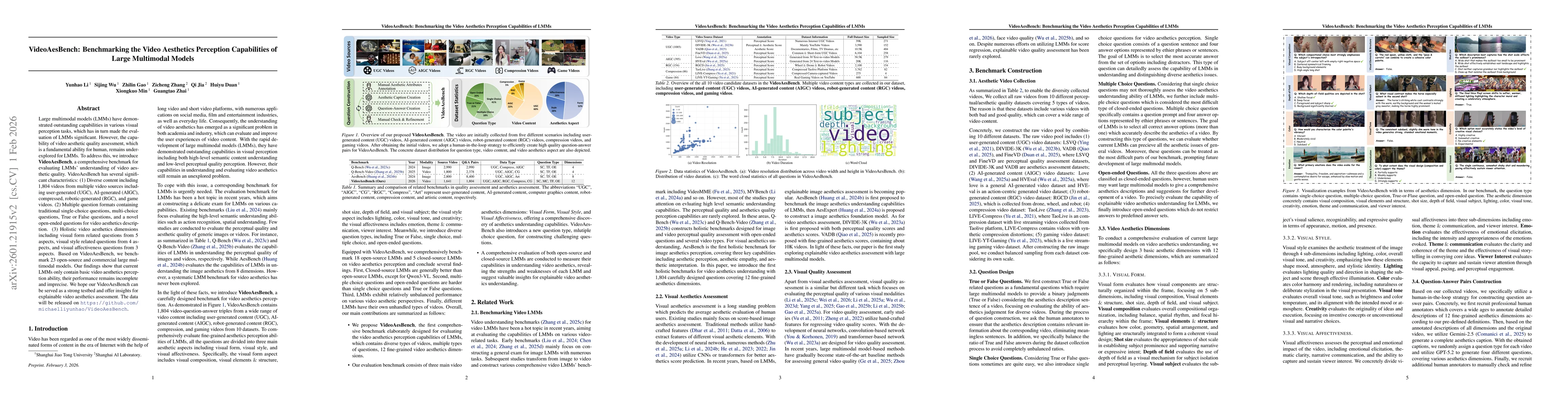 Thumbnail for VideoAesBench: Benchmarking the Video Aesthetics Perception Capabilities of Large Multimodal Models