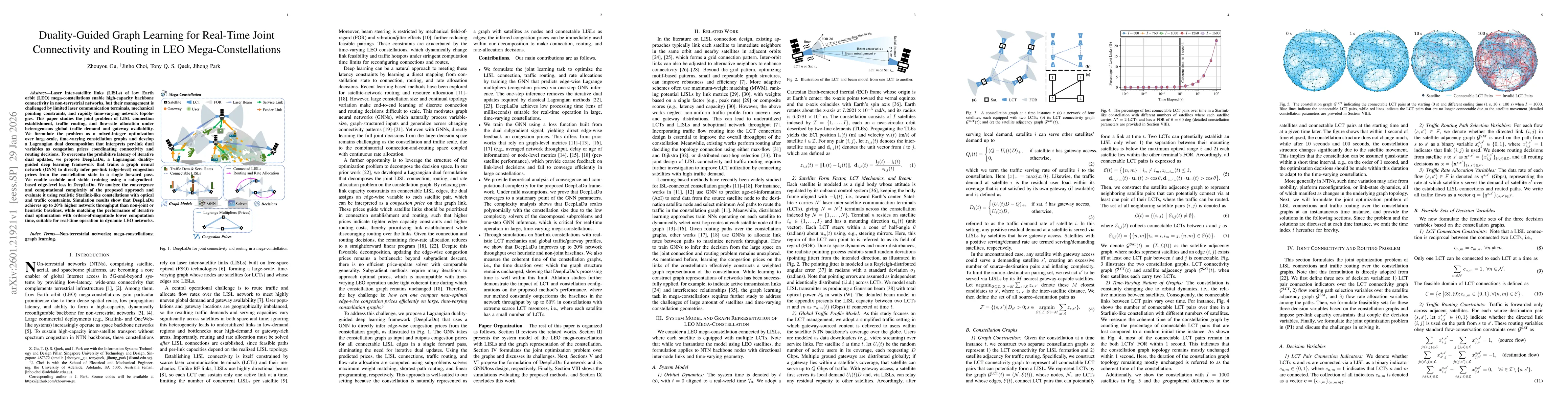 Thumbnail for Duality-Guided Graph Learning for Real-Time Joint Connectivity and Routing in LEO Mega-Constellations
