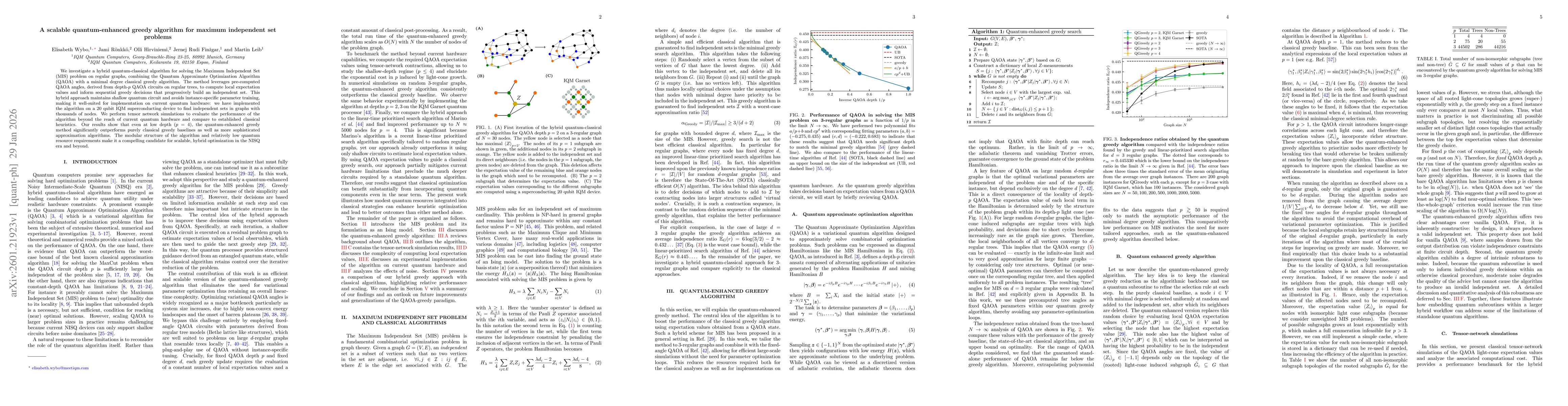 Thumbnail for A scalable quantum-enhanced greedy algorithm for maximum independent set problems