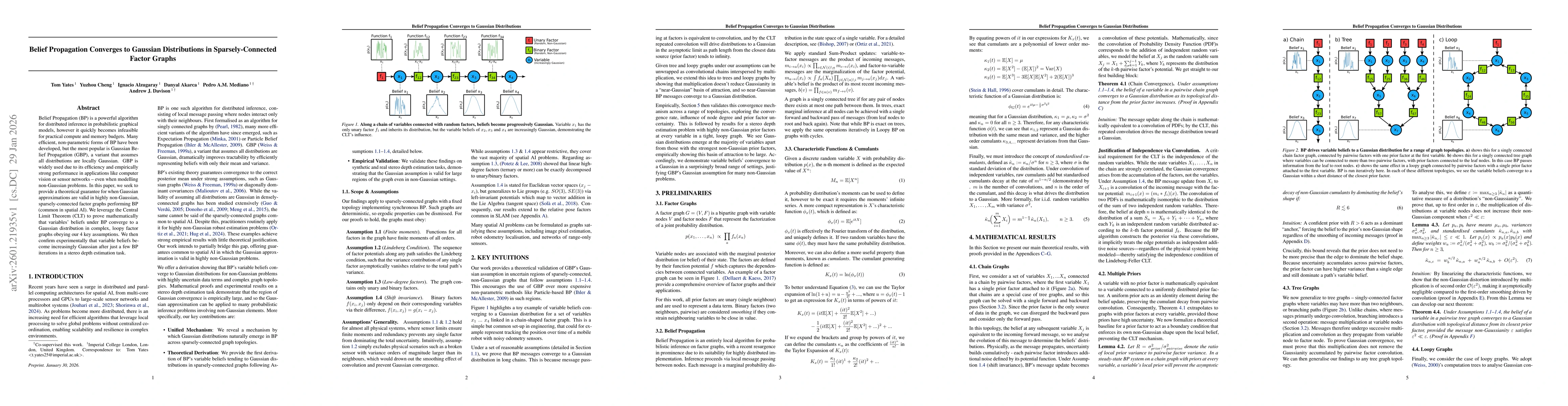 Thumbnail for Belief Propagation Converges to Gaussian Distributions in Sparsely-Connected Factor Graphs