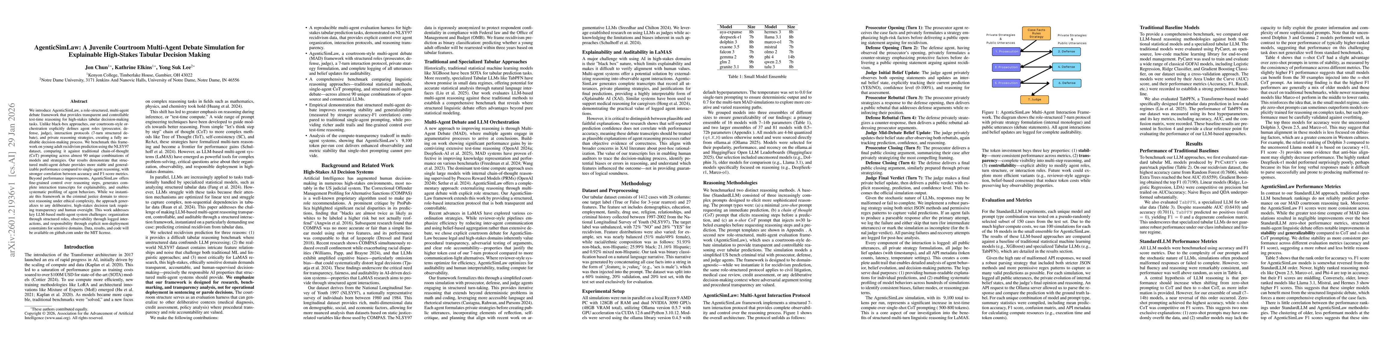Thumbnail for AgenticSimLaw: A Juvenile Courtroom Multi-Agent Debate Simulation for Explainable High-Stakes Tabular Decision Making